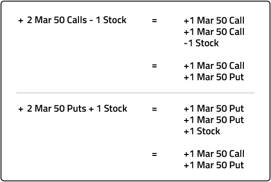 Implied volatility 10