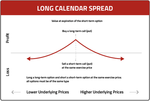 img-long-calendar-spread