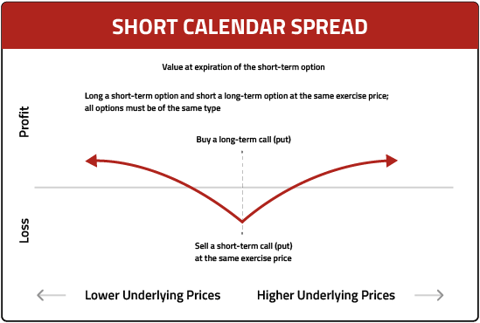 img-short-calendar-spread